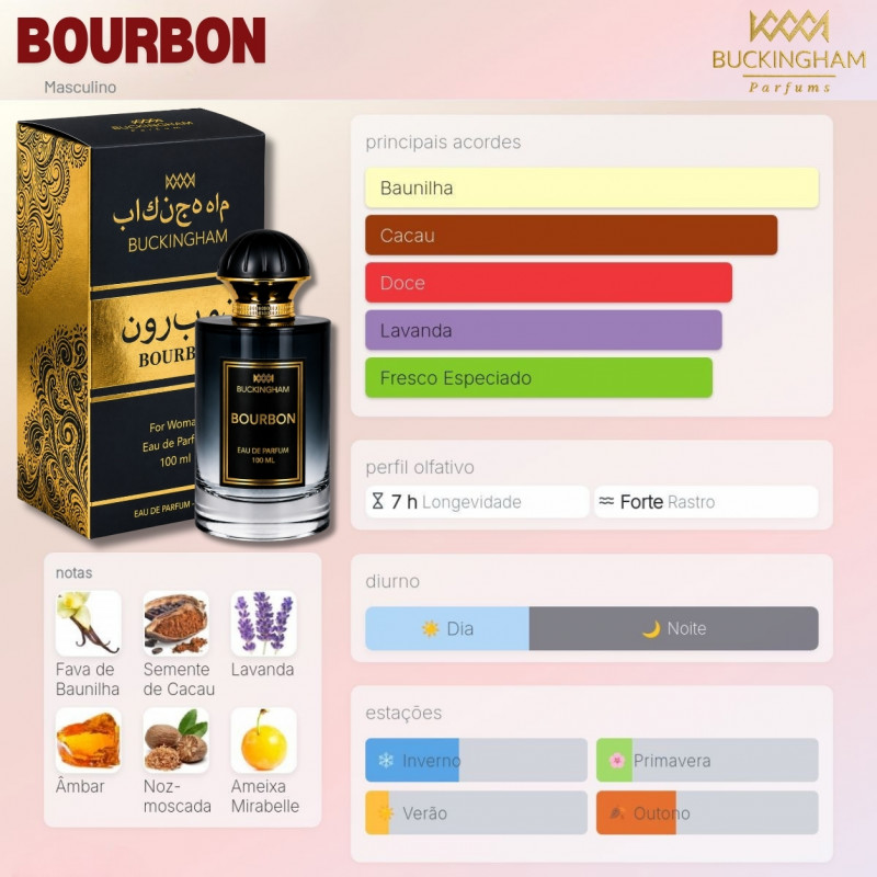 Perfume AZADY BOURBON 100ml