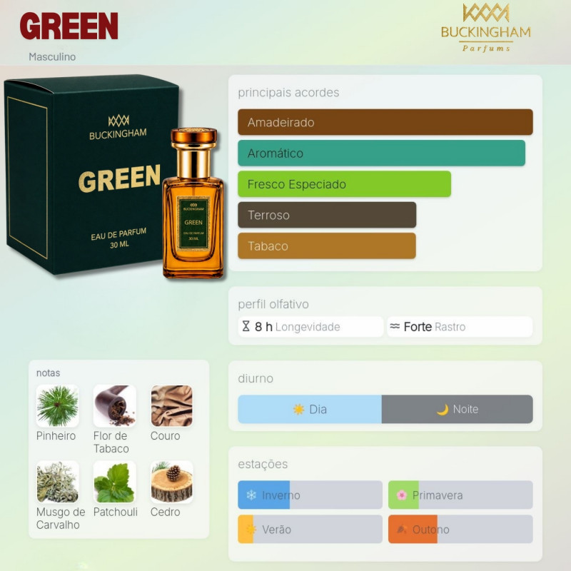 PERFUME 30ML GREEN