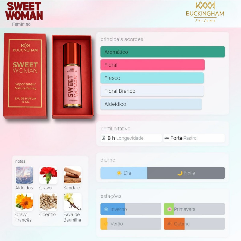 Perfume SWEET WOMAN 15Ml