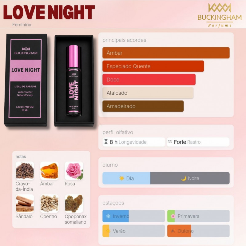 Perfume LOVE NIGHT 15Ml