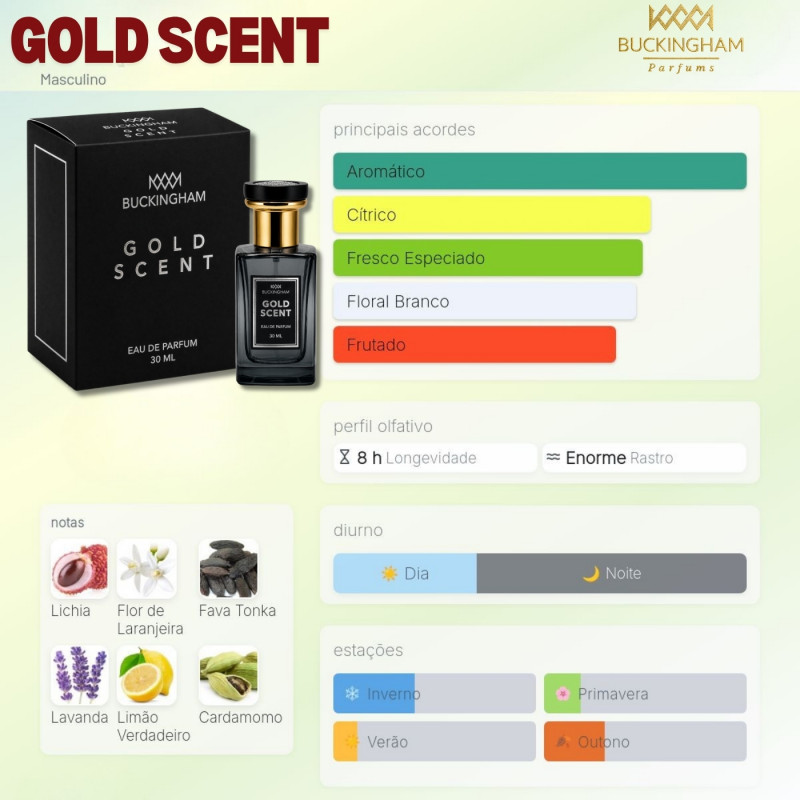 PERFUME 30ML Gold Scent