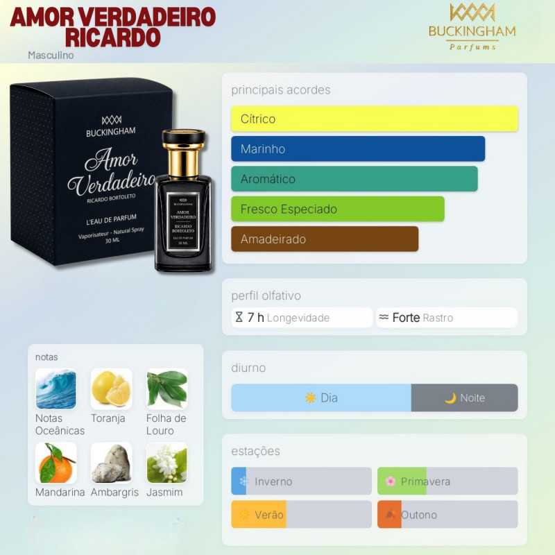 PERFUME 30ML Amor Verdadeiro Ricardo