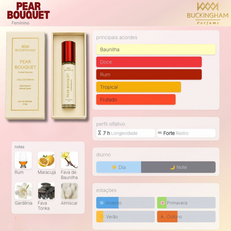 Perfume PEAR BOUQUET 15Ml