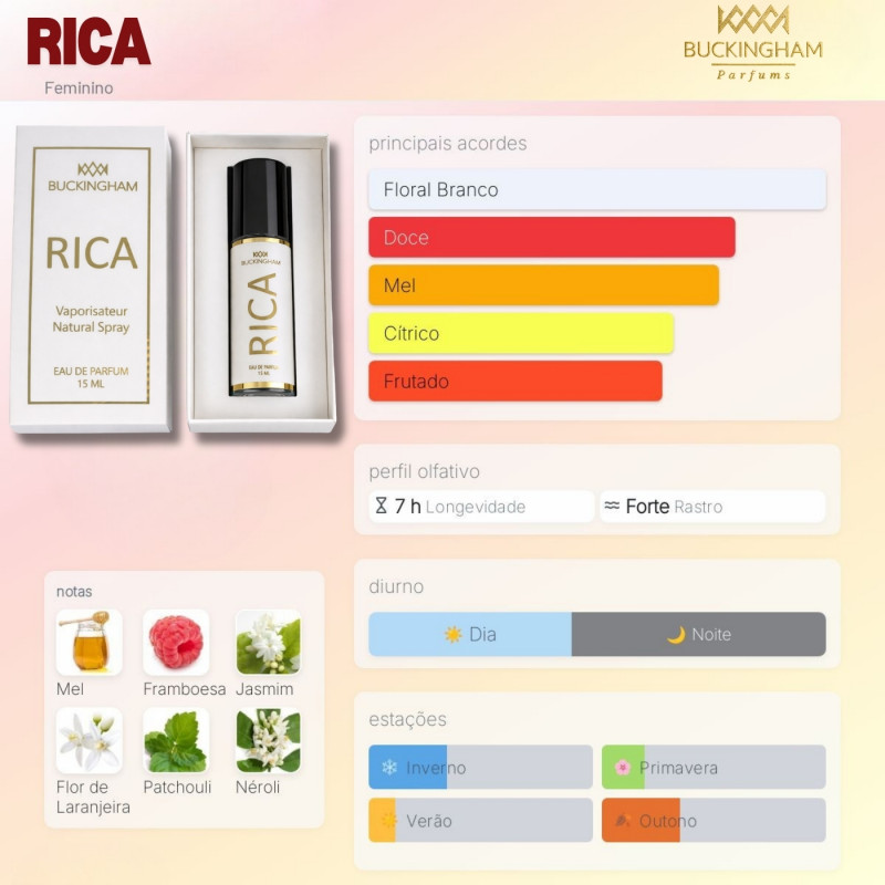 Perfume F Rica 15Ml