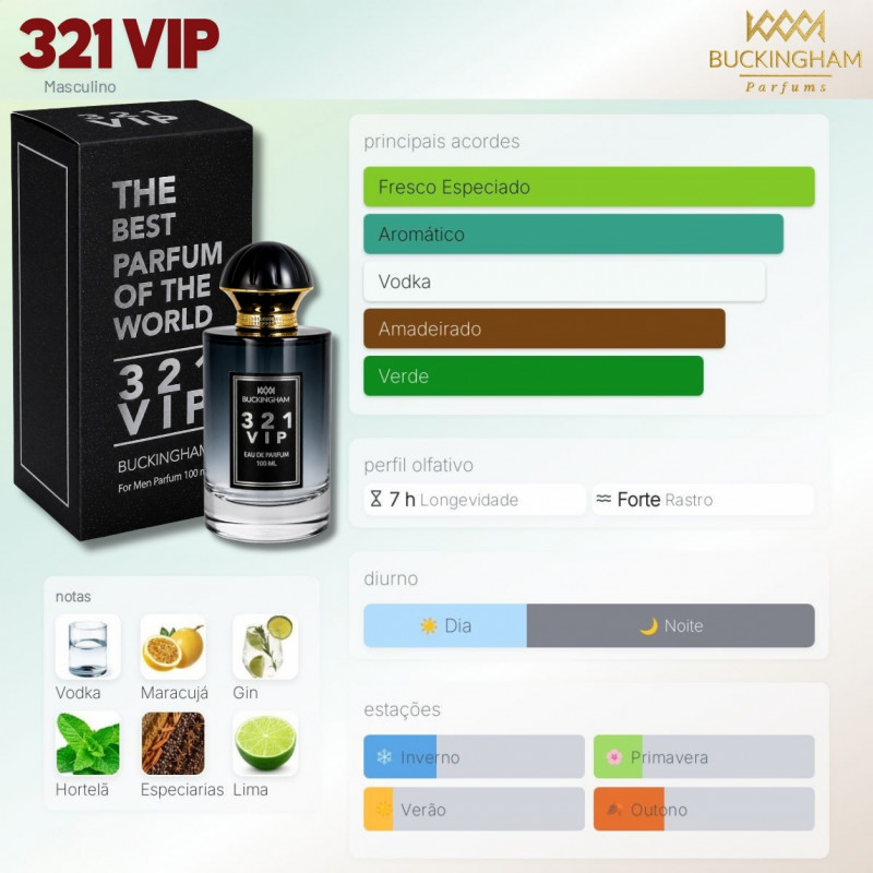 Perfume 321 VIP Men 100ml