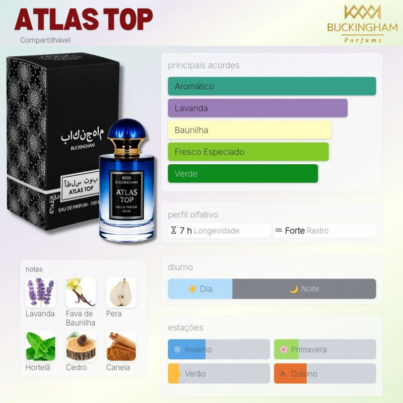 Perfume ATLAS TOP 100ml
