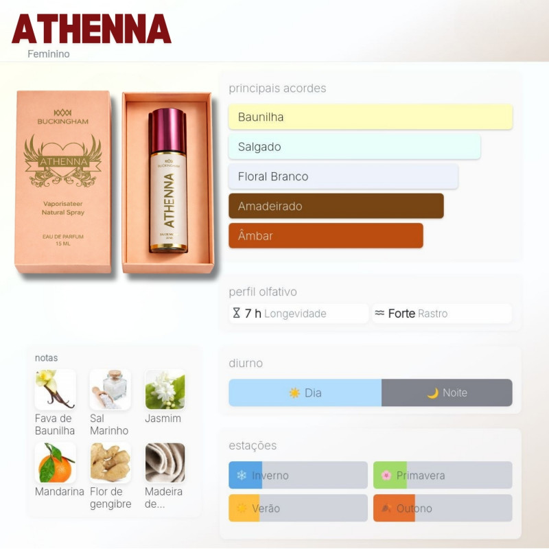 Perfume F Athenna 15Ml