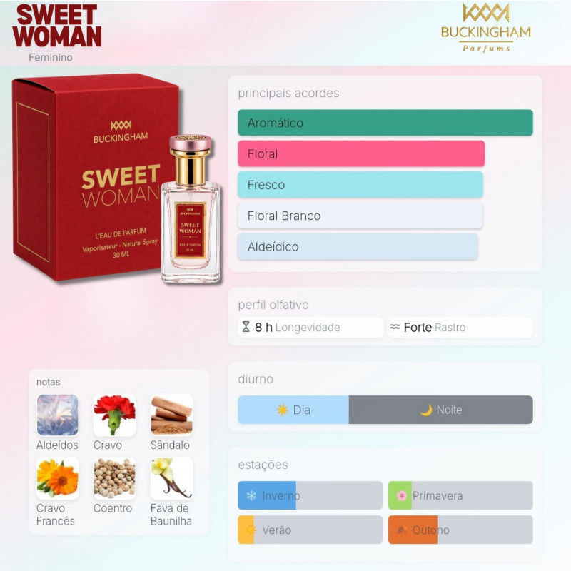 PERFUME 30ML SWEET WOMAN