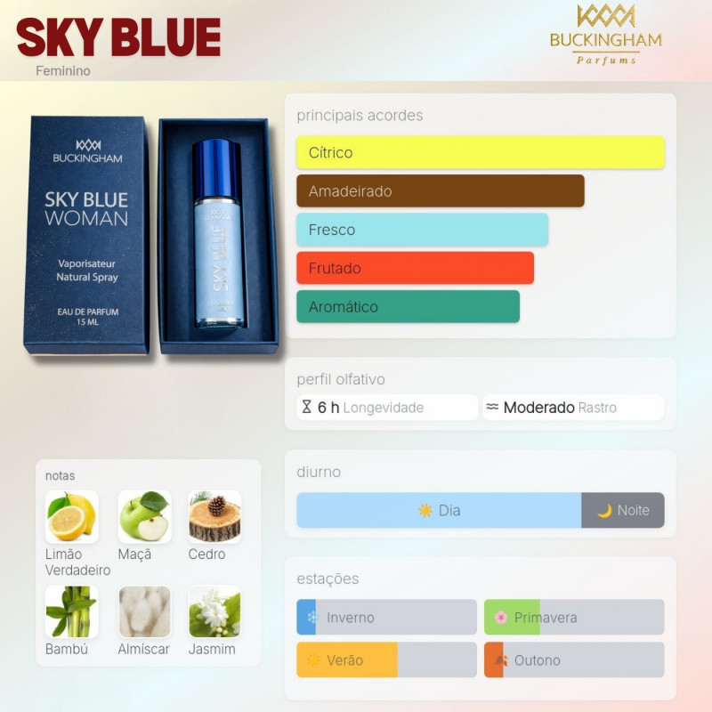 Perfume F Sky Blue 15Ml