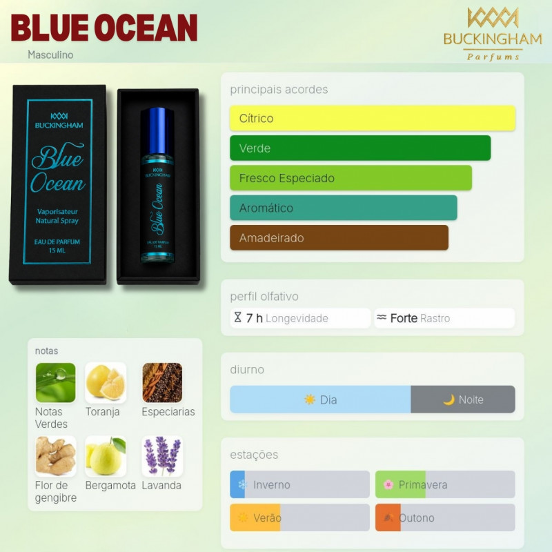 Perfume Blue Ocean 15Ml