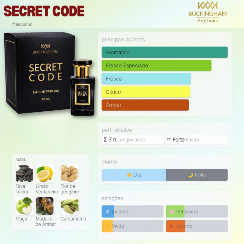 PERFUME 30ML Secret Code