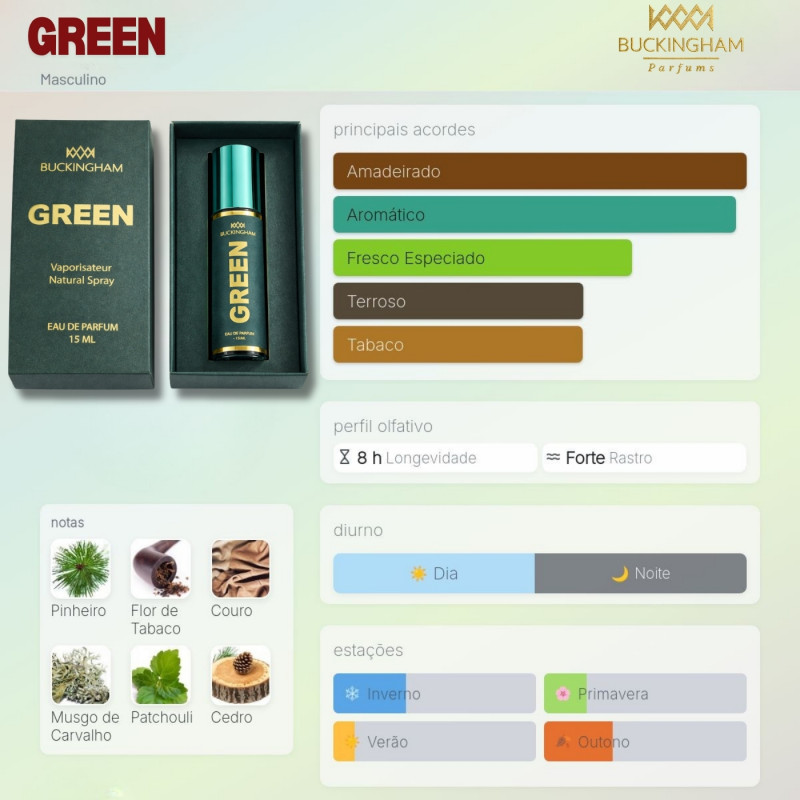 Perfume M Green 15Ml