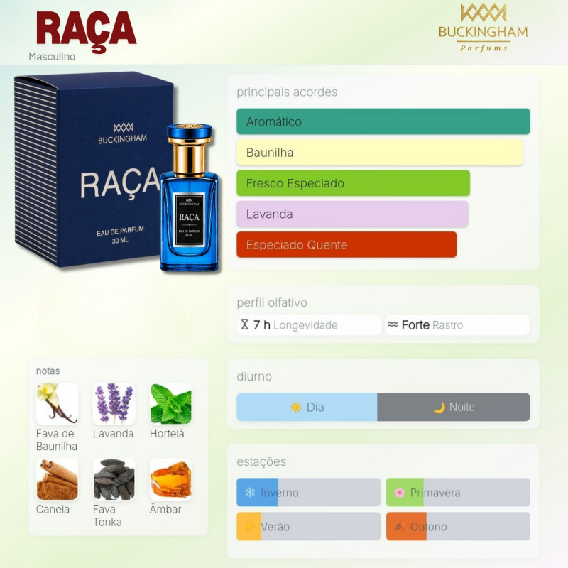 PERFUME 30ML RAÇA