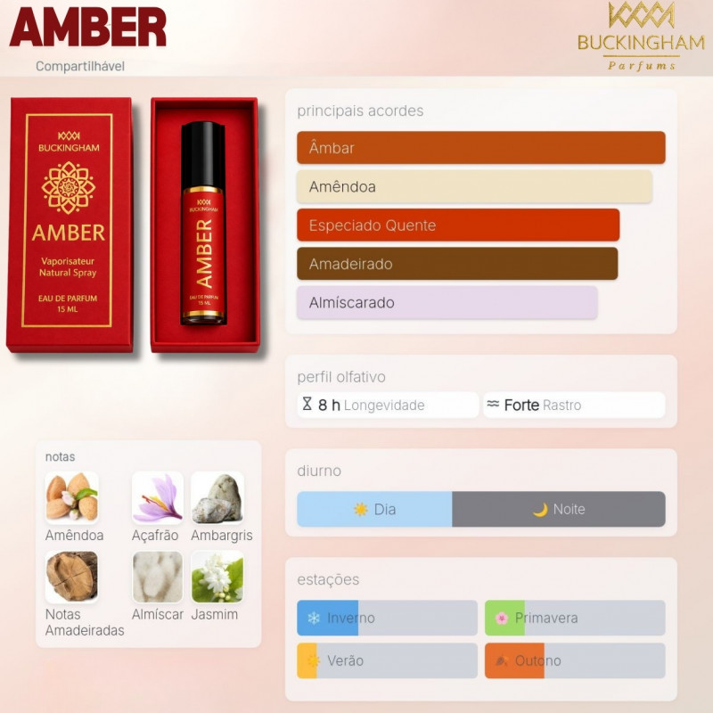 Perfume AMBER 15Ml