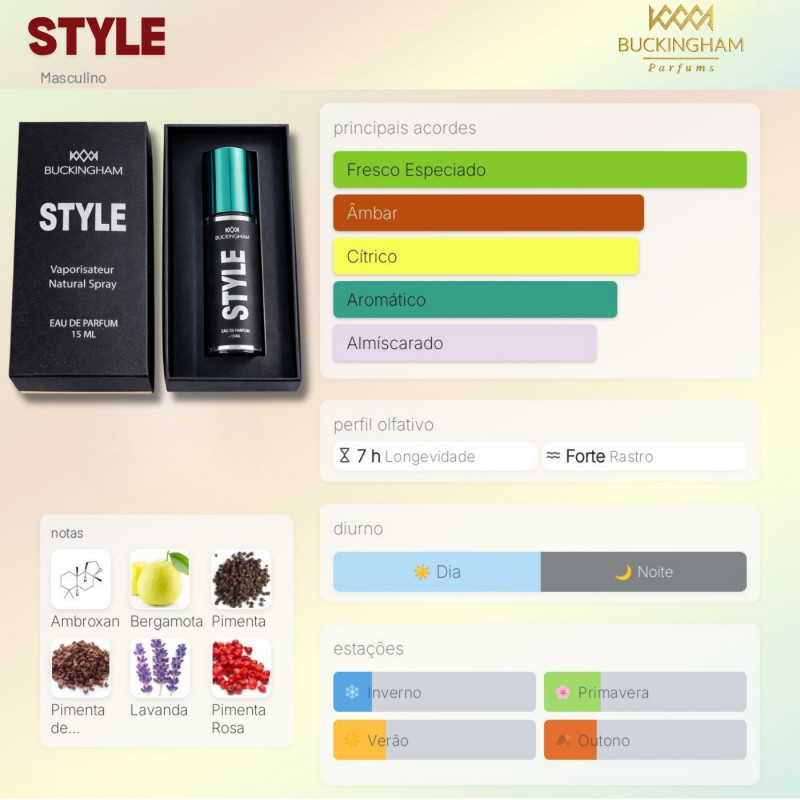 Perfume M Style Men 15Ml