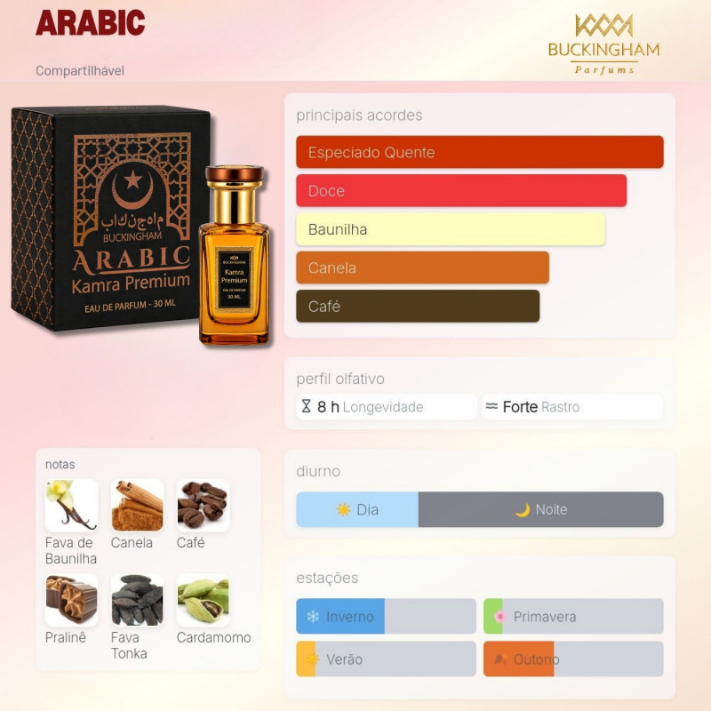 KAMRA PREMIUM LINHA ESPECIAL 30ML