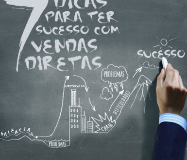 Titulo da postagem que vai para o blog