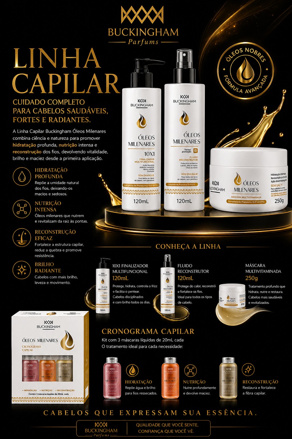 Linha Capilar