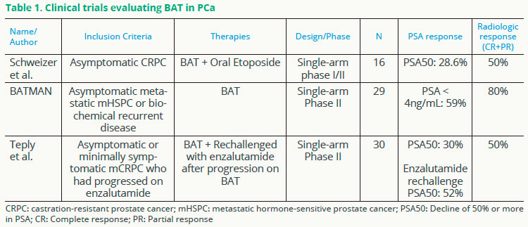 adenocarcinoma prostatico gleason 4 5 terapia 2