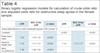 Table 4