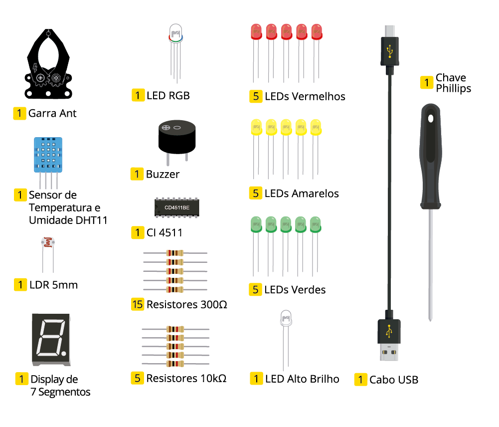 Kit Iniciante V8 para Arduino