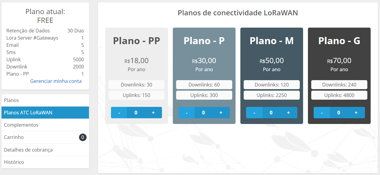 secao-planos-atc-lorawan