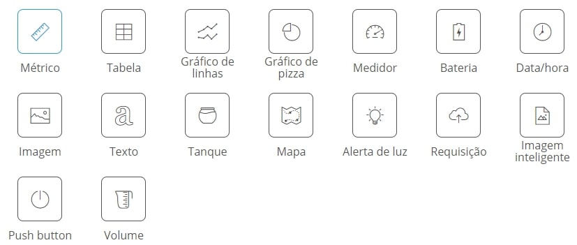 widget-metrico-selecionado