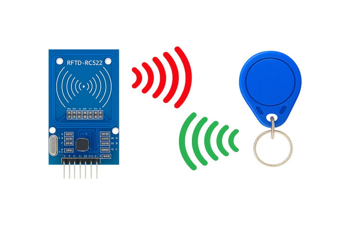 sistema_RFID