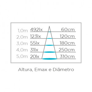 Lâmpada MR11 3000K - 