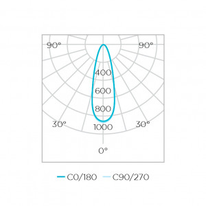 Lâmpada MR16 3000K - 