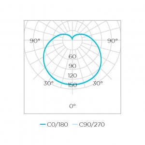 Lâmpada Bulbo 4000K - 