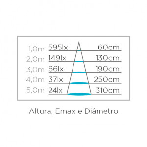 Lâmpada MR16 6500K - 