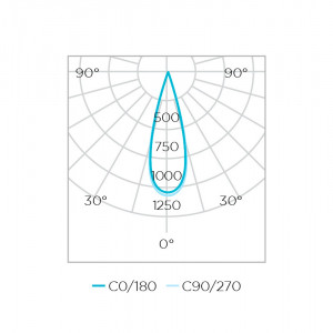 Lâmpada MR16 6500K - 
