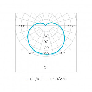 Lâmpada Bulbo 4000K - 