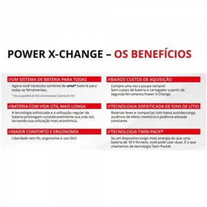 Kit Inicial Bateria 2,0 Ah + Carregador Bivolt -Einhell - 005-451-042 (1)