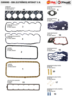 Junta Motor Cummins Isb 5.9 Eletronico