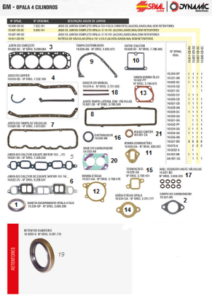 Junta Motor Chevrolet Opala 4 Cil. 151 S/Ret.