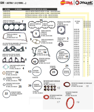 Junta Motor Chevrolet 1.8 8v 1995...