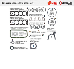 Junta Motor Chevrolet Corsa/Celta 1.0 8v Mpfi