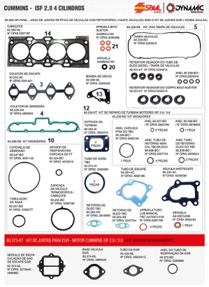 Junta Retificacao Cummins Isf 2.8l 4cil