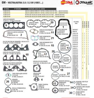 Junta Motor Chevrolet Vectra 2.0/2.2 8v 97...
