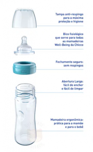 MAMADEIRA WELL BEING FLUXO MÉDIO 250ML - 02M+  CHICCO