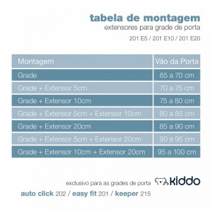 EXTENSOR PARA GRADE (5cm) - KIDDO 201