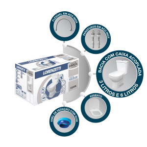 Kit Bacia Com Caixa Acoplada Square Branco - Lorenzetti