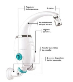 Torneira Eletrônica Tramontina com Bica Articulada 5500 W 220 V
58001021