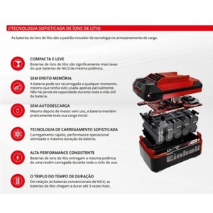 Kit Inicial Bateria 2,0 Ah + Carregador Bivolt -Einhell - 005-451-042 (2)