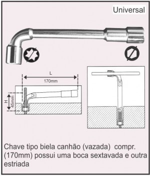Chave Tipo Biela  Canhão vazada M10 / CR Ferramentas GVZ 10