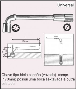 Chave Tipo Biela Canhão Vazada 14mm -
