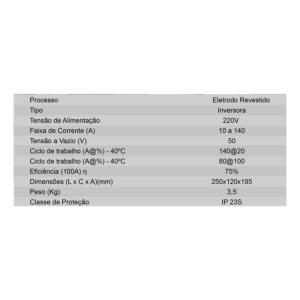 MÁQUINA DE SOLDA INVERSORA 140A EASY 140 220V BALMER - 