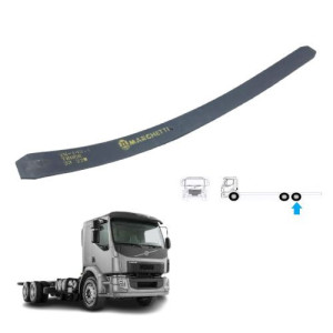 Mola Mestre Do Truck Volvo VM (6x2)